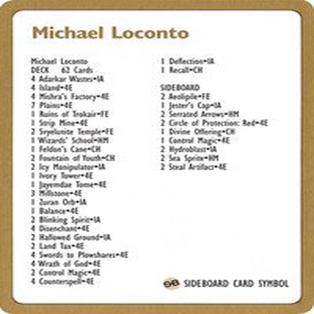 1996 Michael Loconto Decklist Card [World Championship Decks] - Near Mint